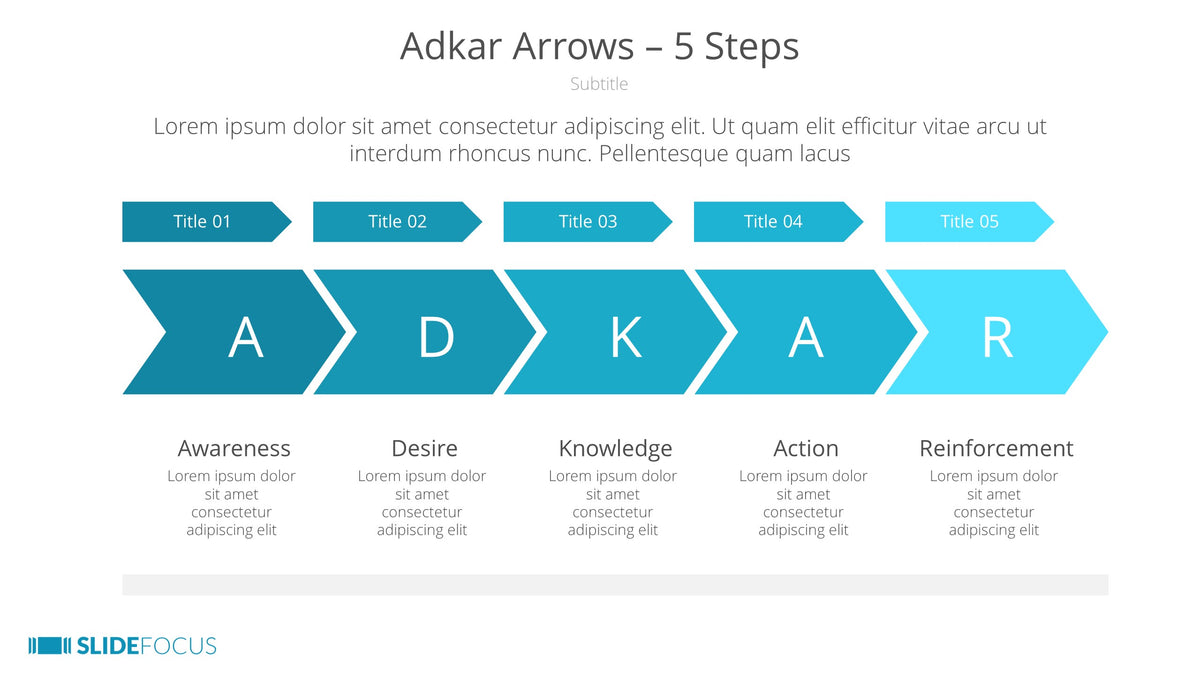 Adkar Arrows 5 Steps – Slidefocus: Presentation Made Simple