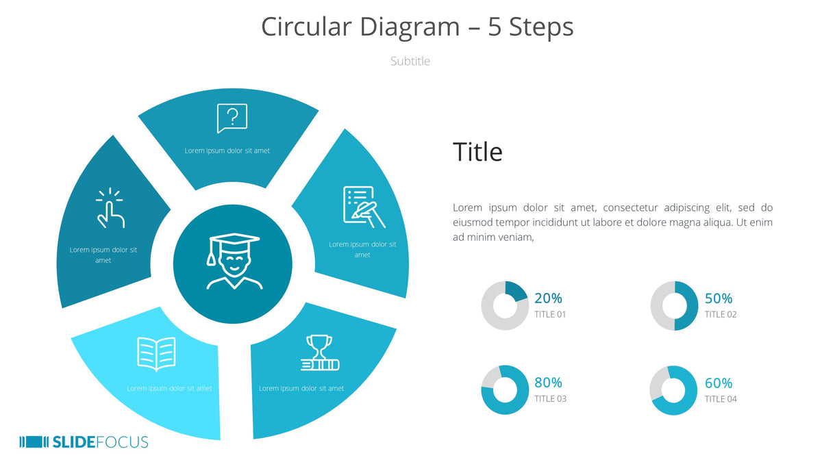 Circular Diagram 5 Steps Slidefocus Presentation Made Simple 6105