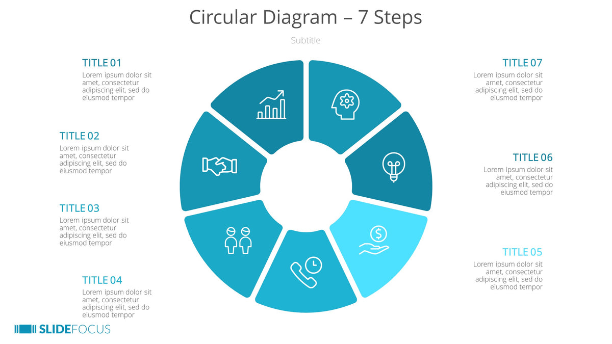 Circular Diagram 7 Steps Slidefocus Presentation Made Simple 3307