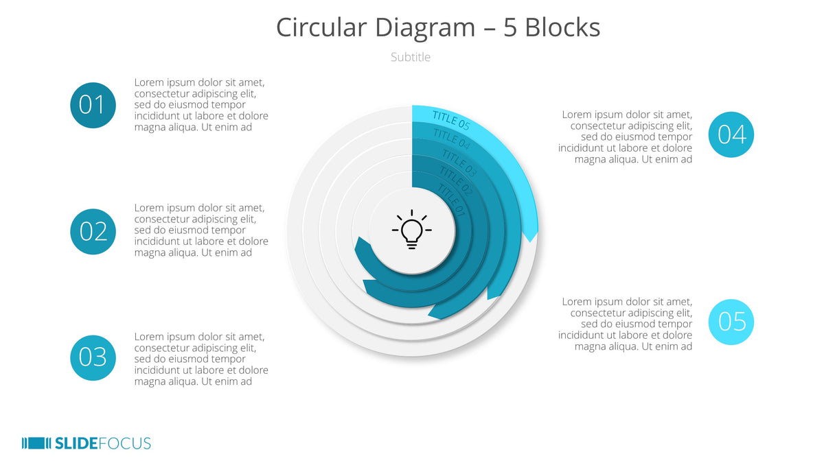 Circular Diagram 5 Blocks Slidefocus Presentation Made Simple 4790