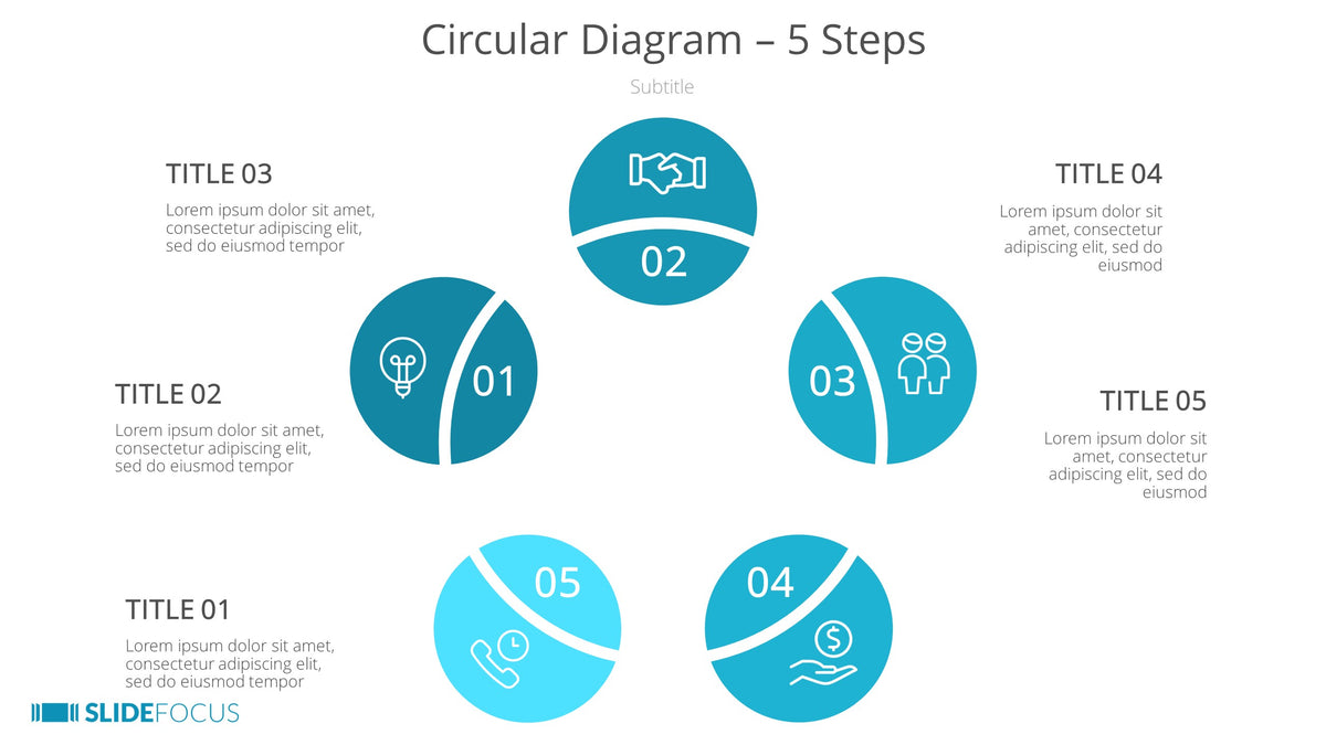 Circular Diagram 5 Steps Slidefocus Presentation Made Simple 5396