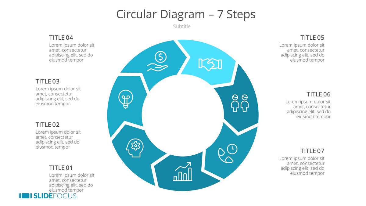 Circular Diagram 7 Steps Slidefocus Presentation Made Simple 3689