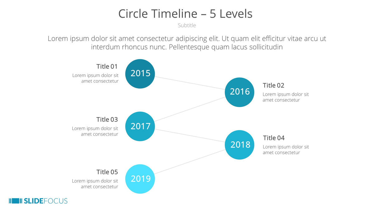 Circle Timeline 5 Levels Slidefocus Presentation Made Simple 3683