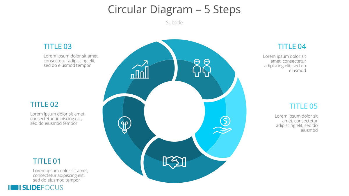 Circular Diagram 5 Steps Slidefocus Presentation Made Simple 9257