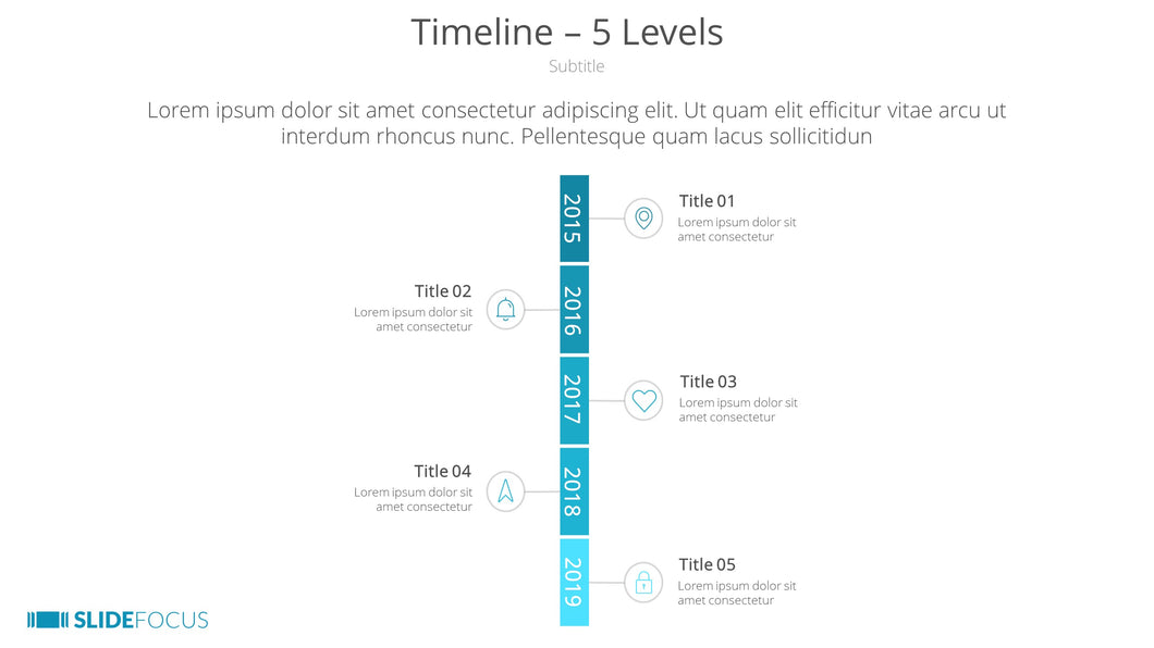 Timeline 5 Levels