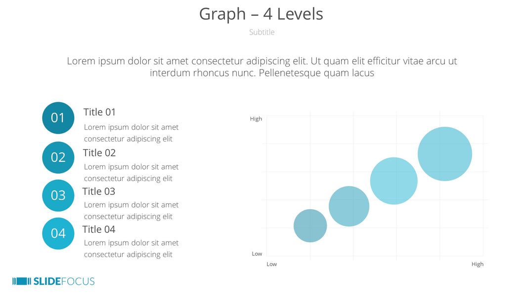 Graph 4 Levels