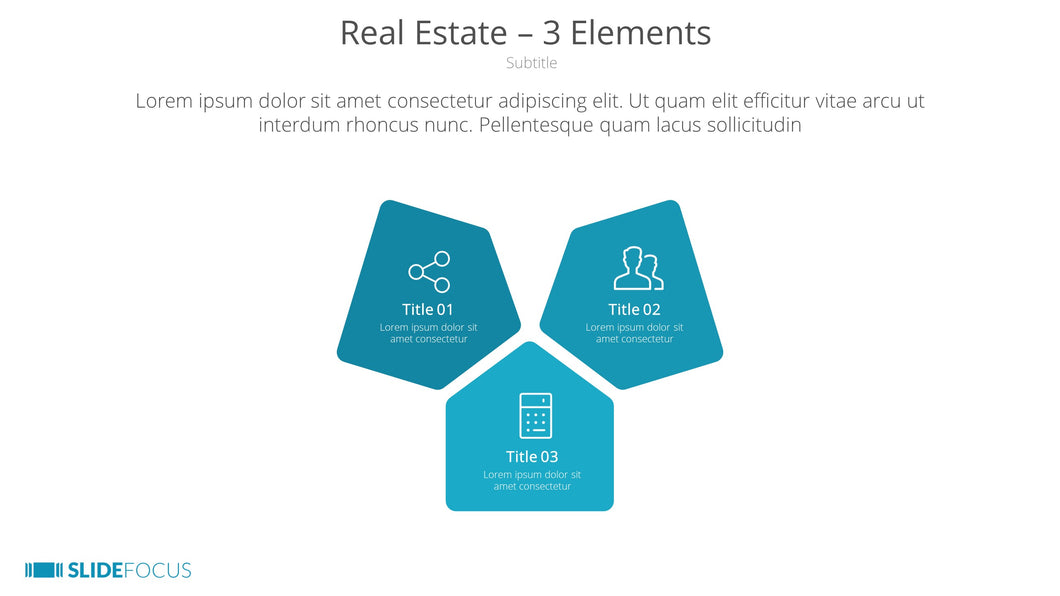 Real Estate 3 Elements