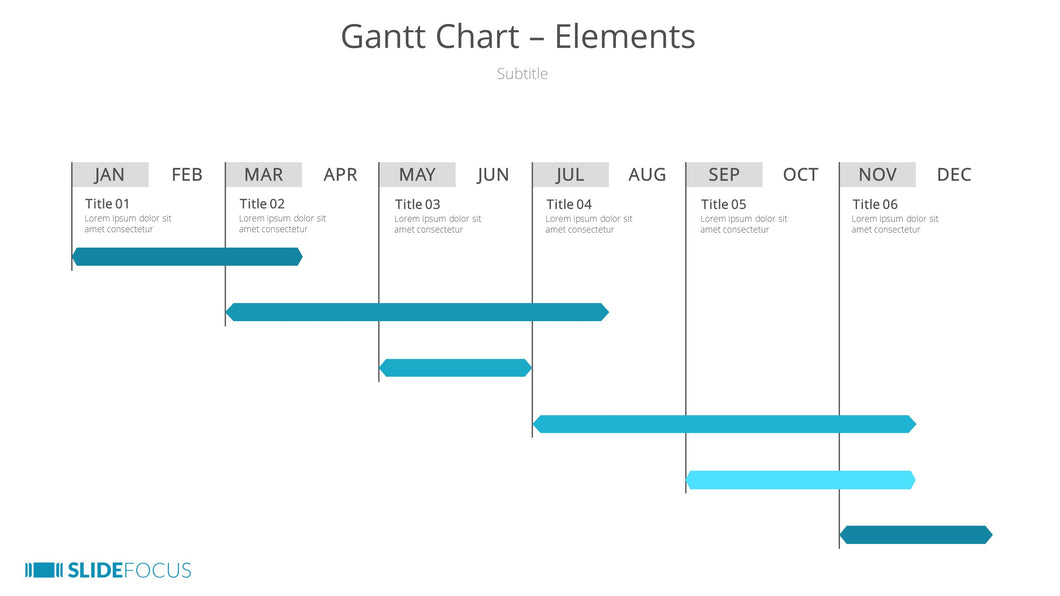 Gantt Chart Elements