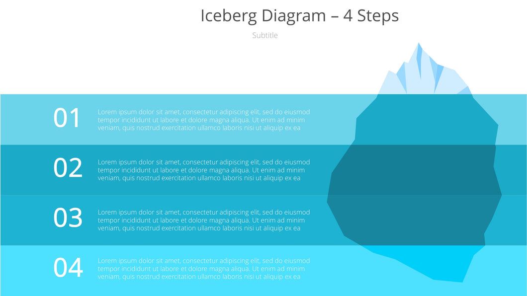 Iceberg Diagram 4 Steps