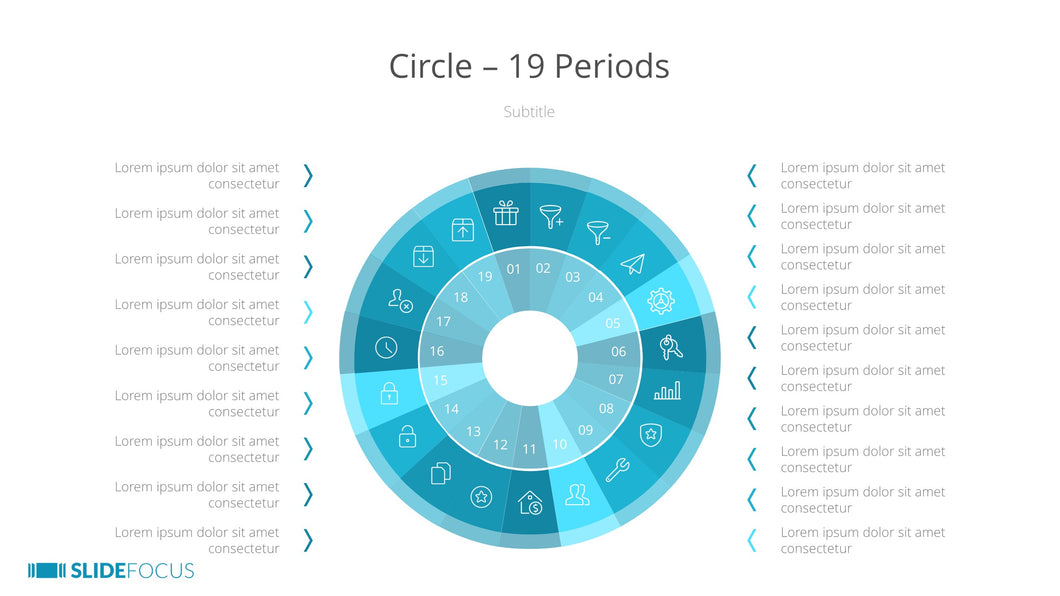 Circle 19 Periods