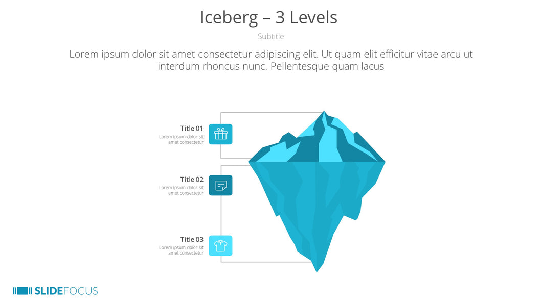 Iceberg 3 Levels