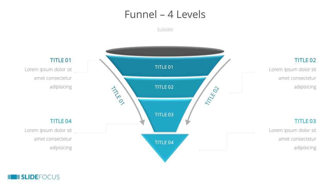 Funnel 4 Levels