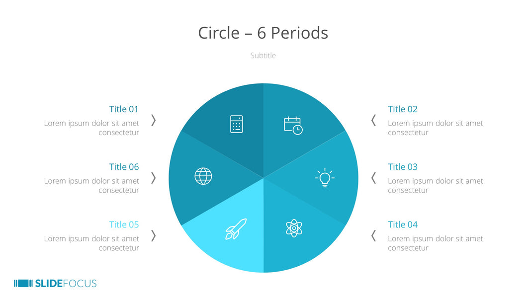 Circle 6 Periods