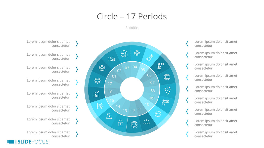 Circle 17 Periods