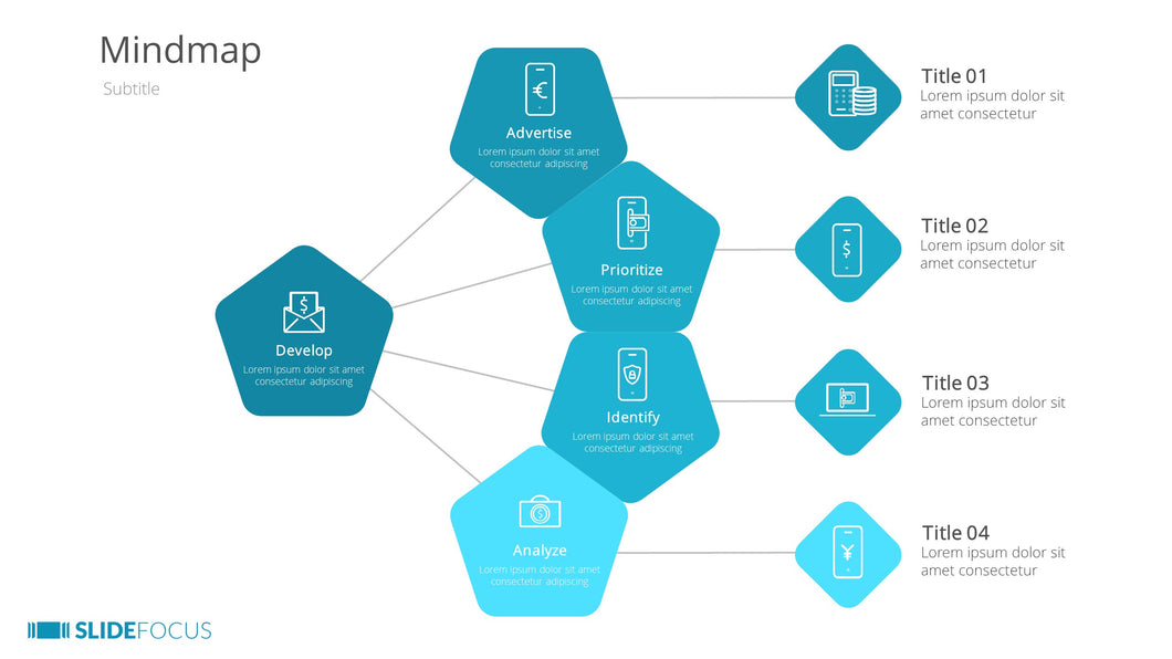 Mindmap