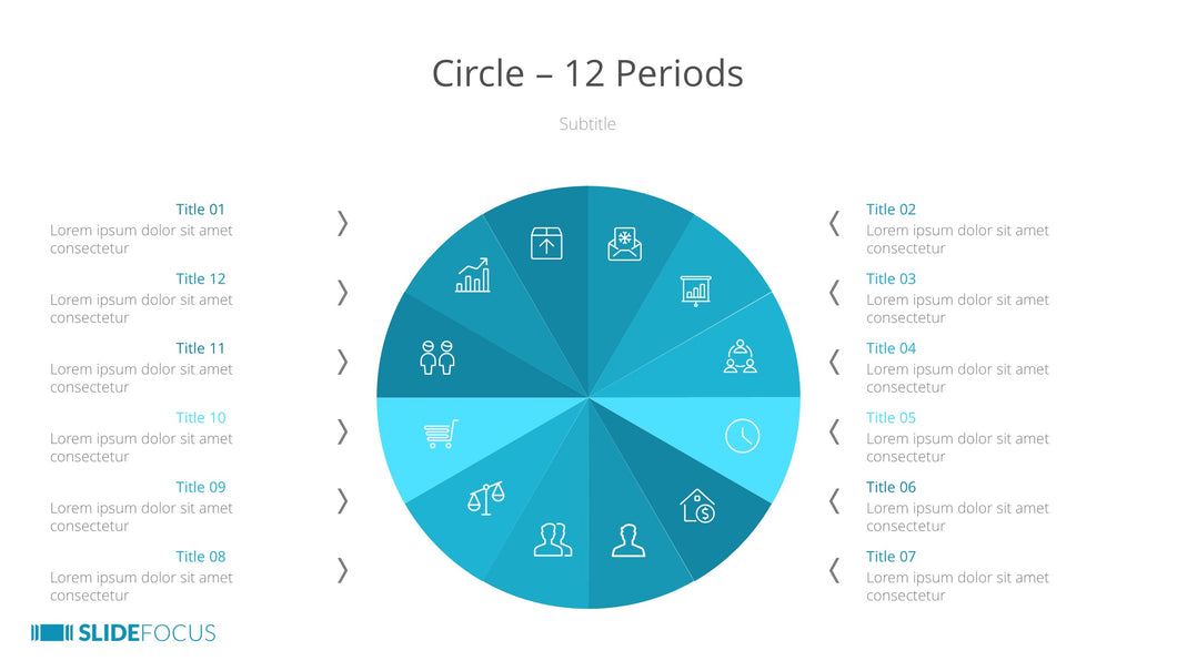 Circle 12 Periods