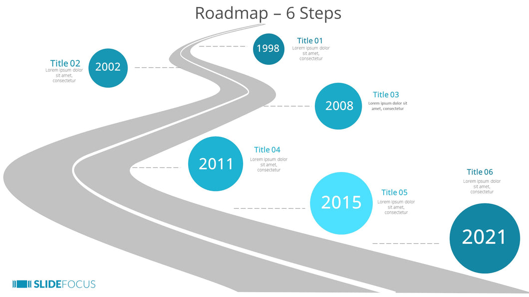 Roadmap 6 Steps