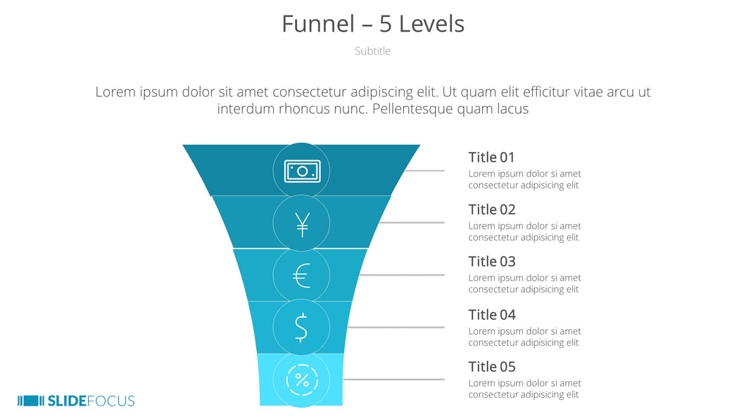 Funnel 5 Levels