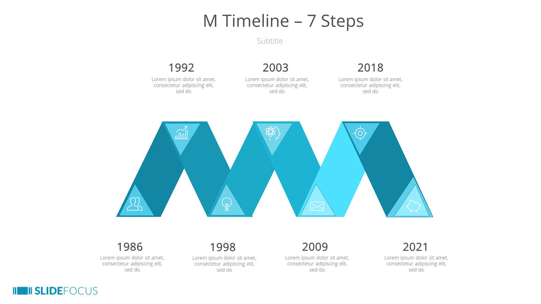 M Timeline 7 Steps