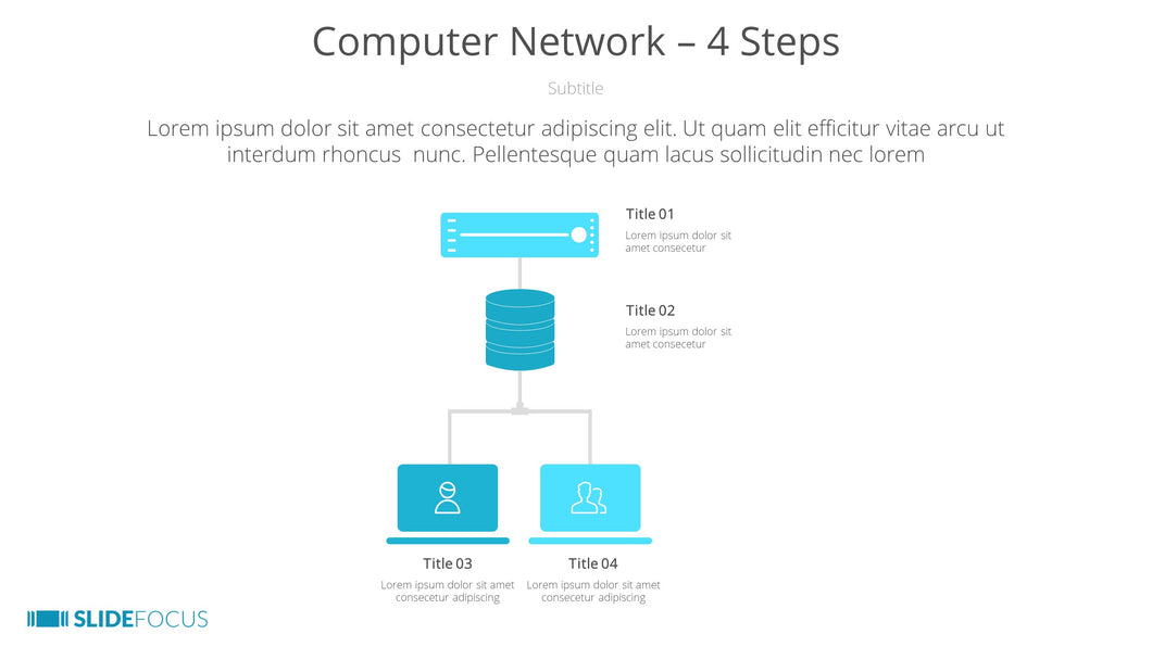 Computer Network 4 Steps