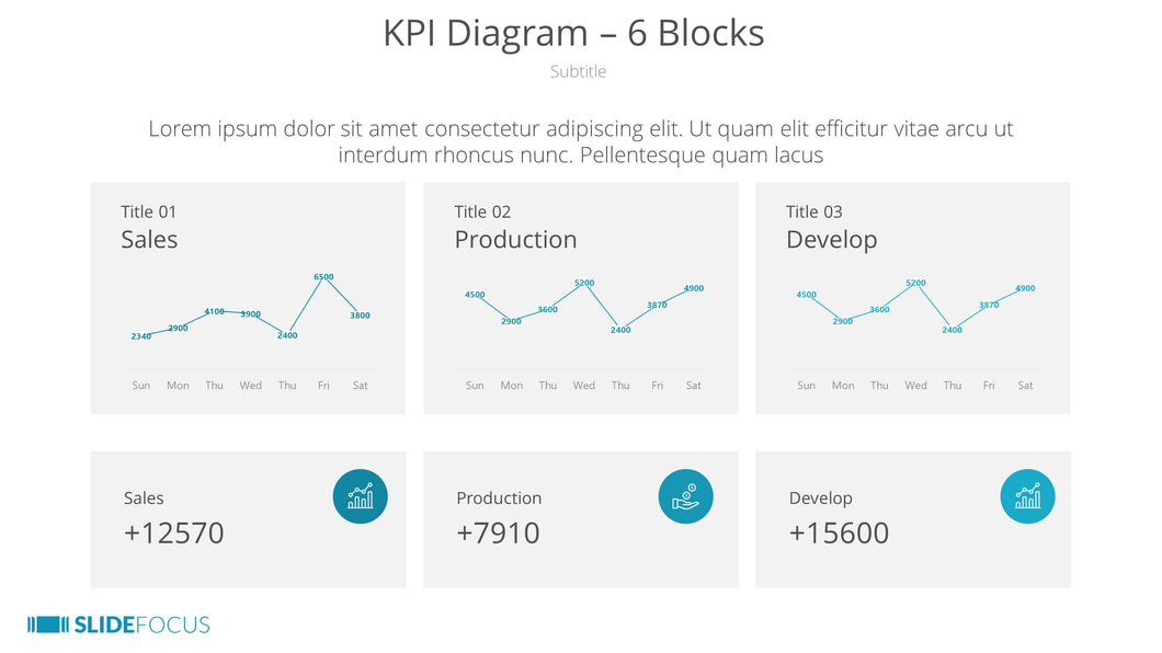 KPI Diagram 6 Blocks