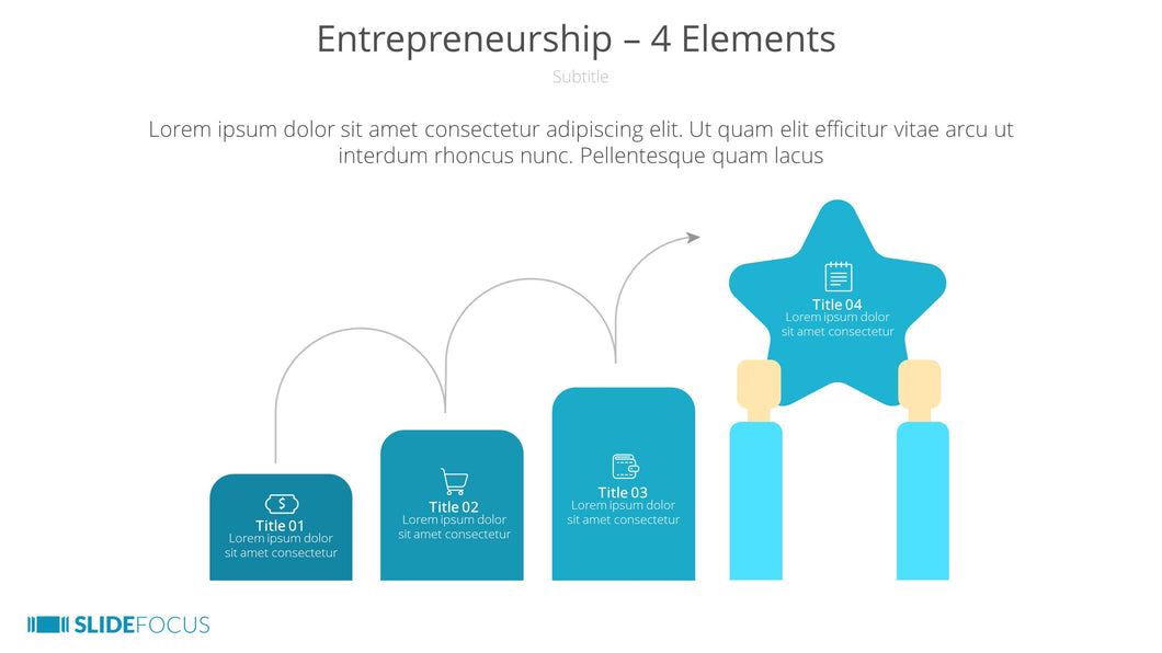 Entrepreneurship 4 Elements