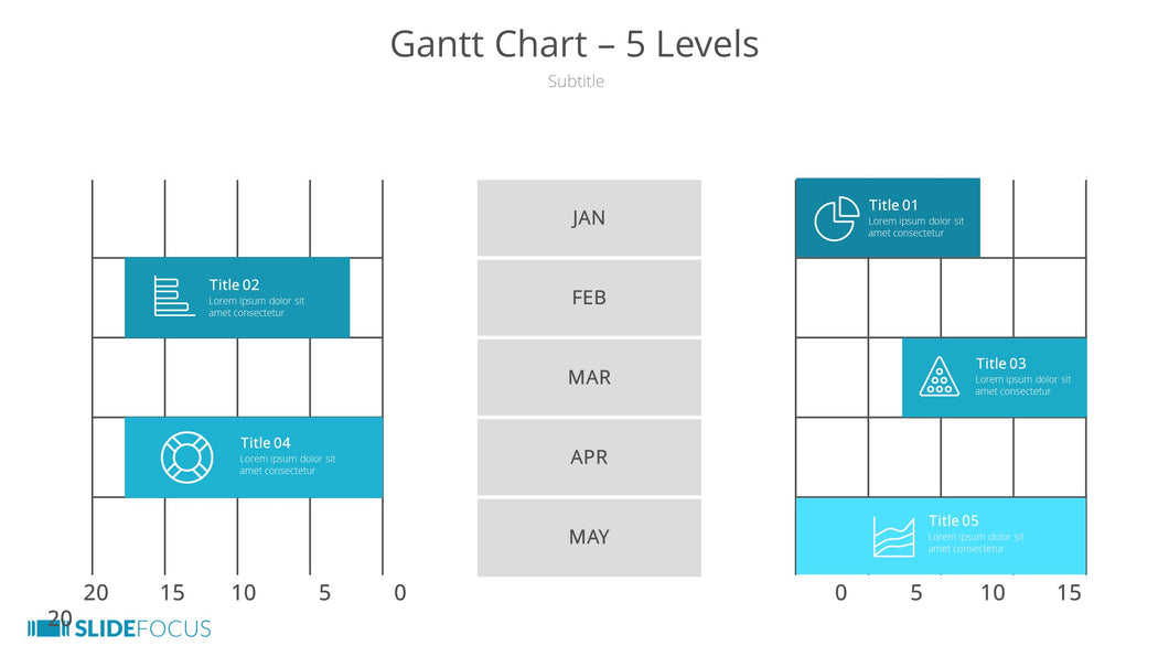 Gantt Chart 5 Levels