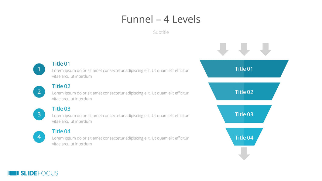 Funnel 4 Levels