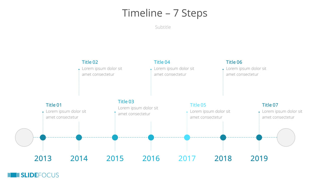 Timeline 7 Steps