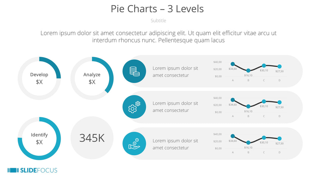 Pie Charts 3 Levels