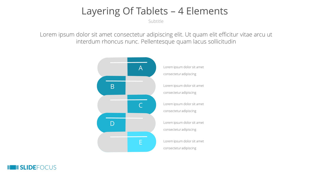 Layering Of Tablets 4 Elements