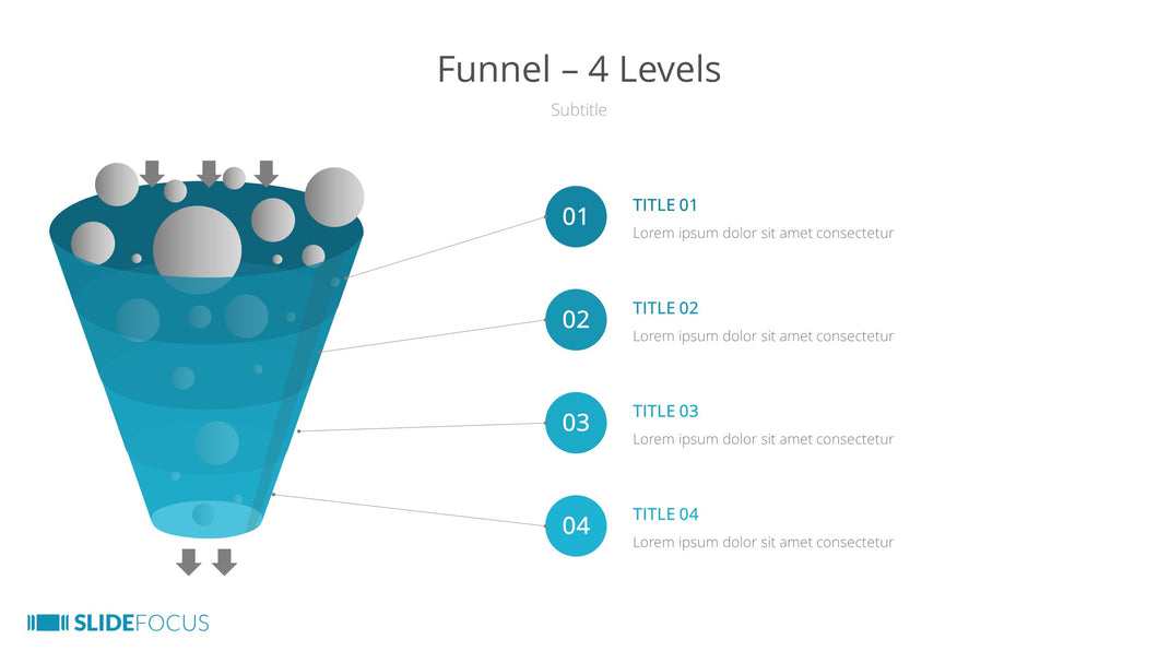 Funnel 4 Levels