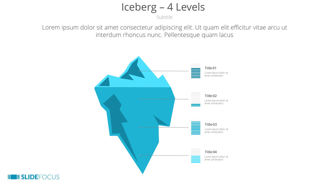 Iceberg 4 Levels