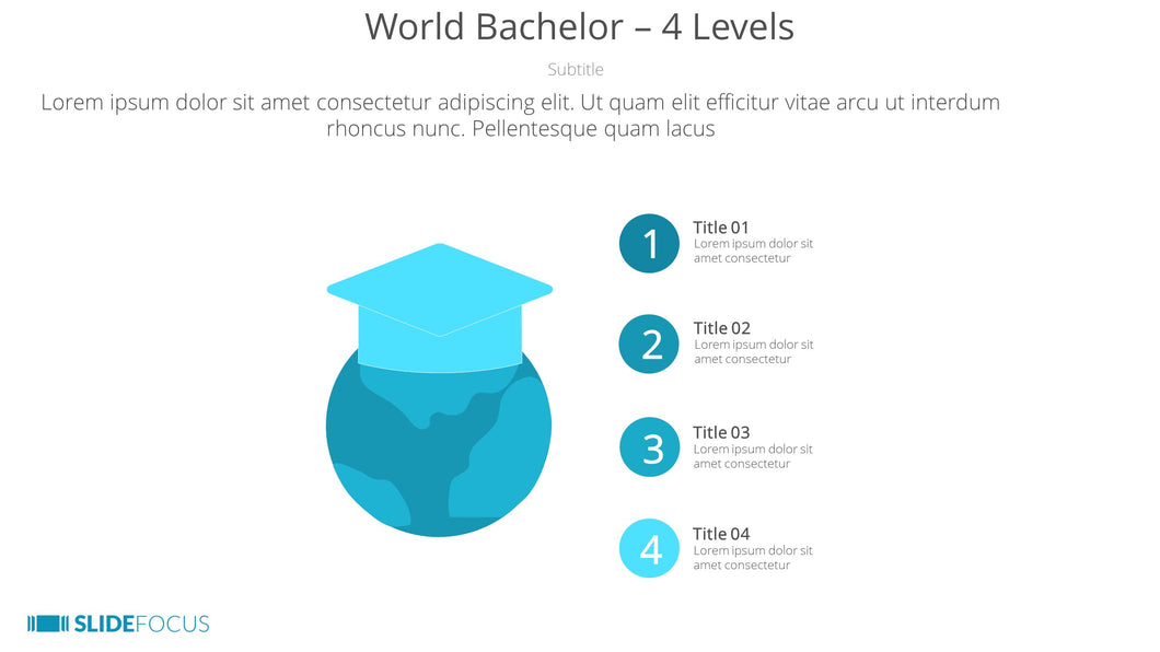 World Bachelor 4 Levels