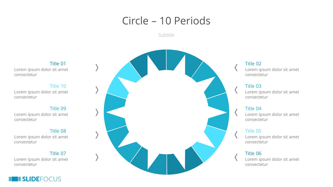 Circle 10 Periods