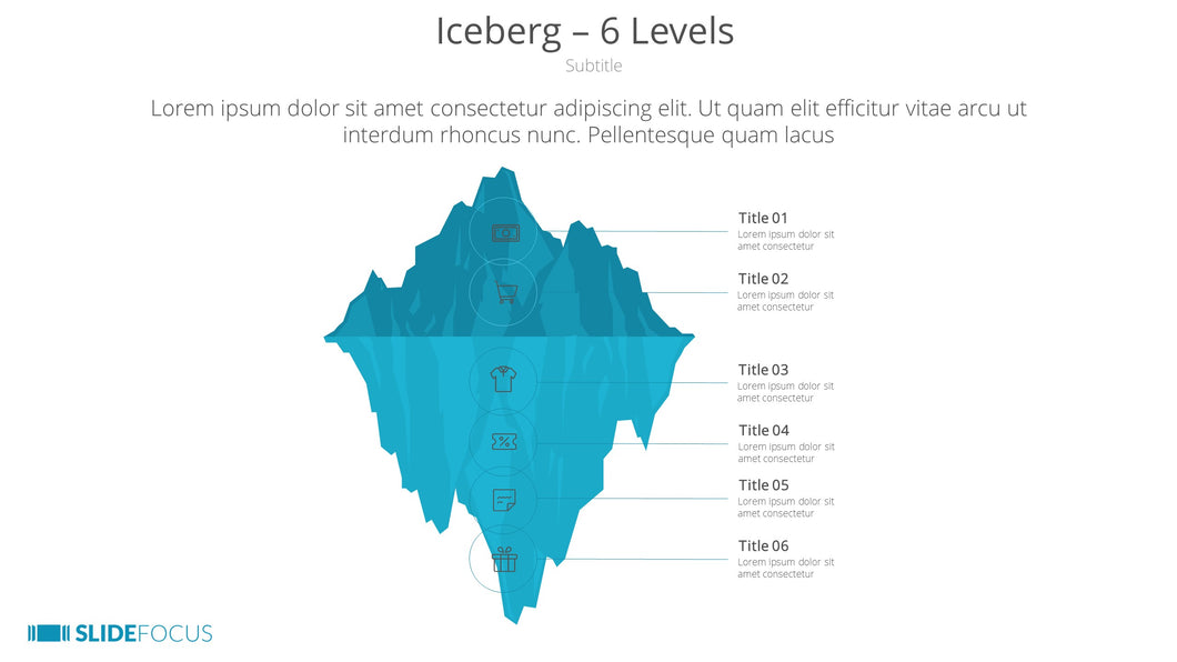 Iceberg 6 Levels