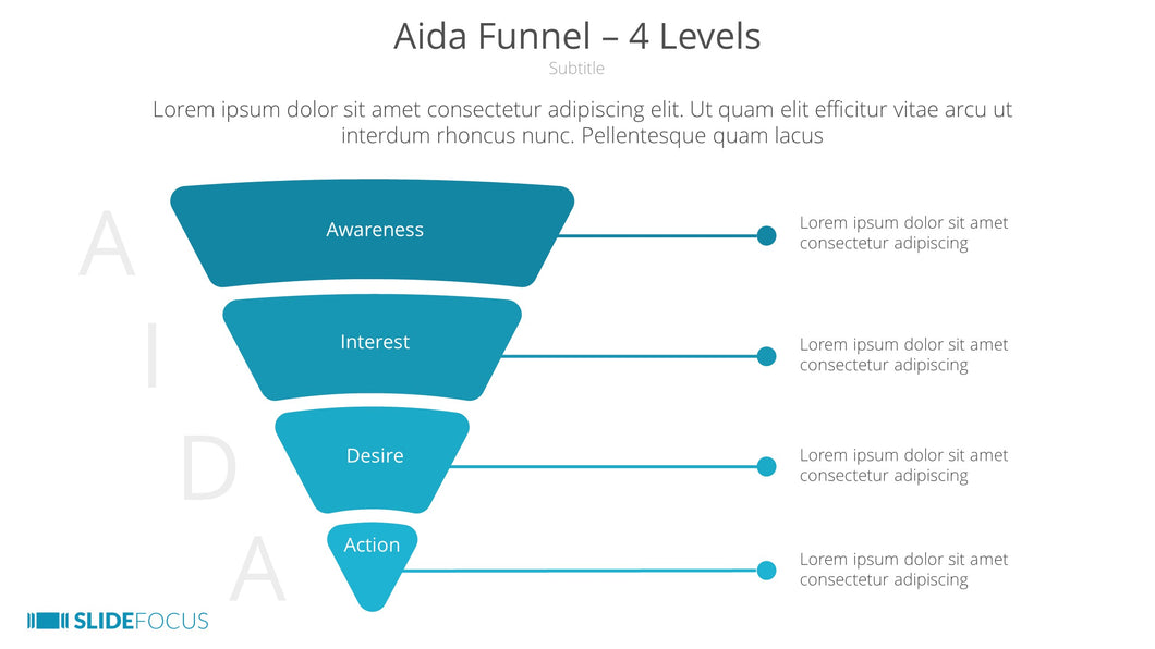 Aida Funnel 4 Levels