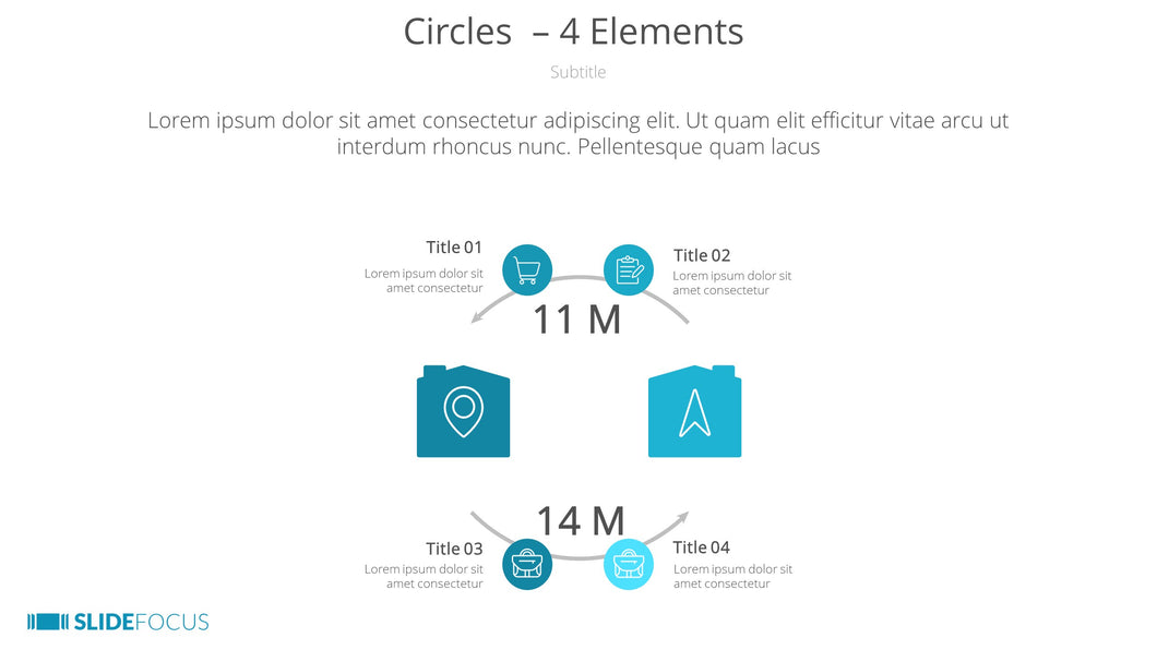 Circles 4 Elements