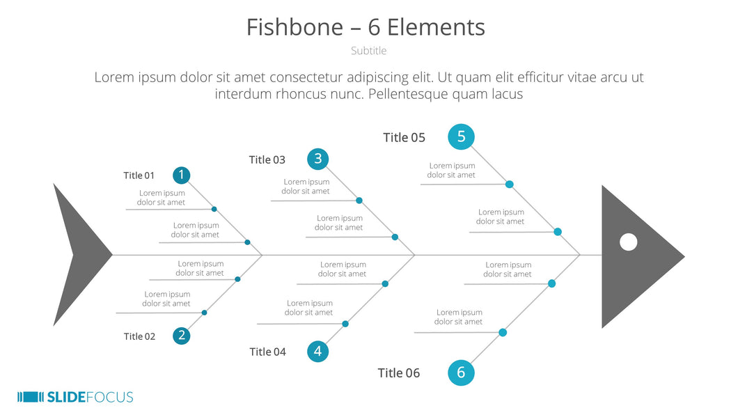 Fishbone 6 Elements