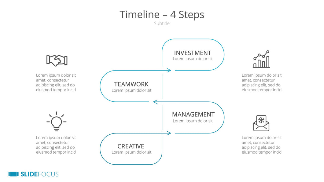 Timeline 4 Steps