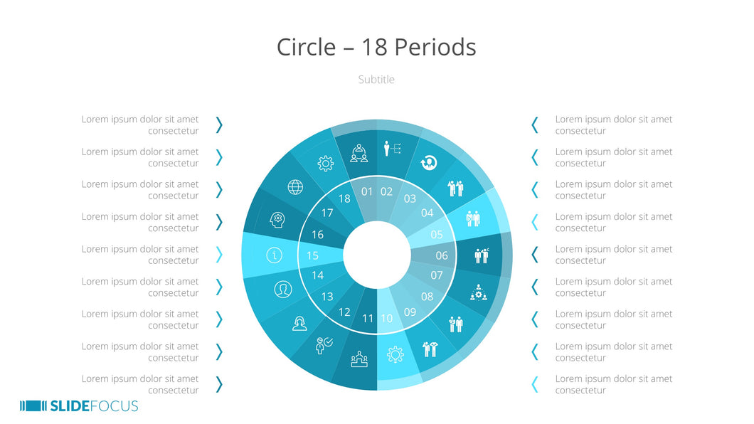 Circle 18 Periods