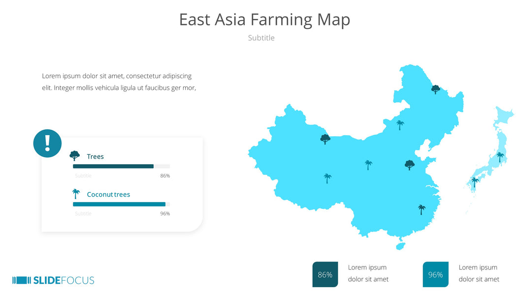 East Asia Farming Map