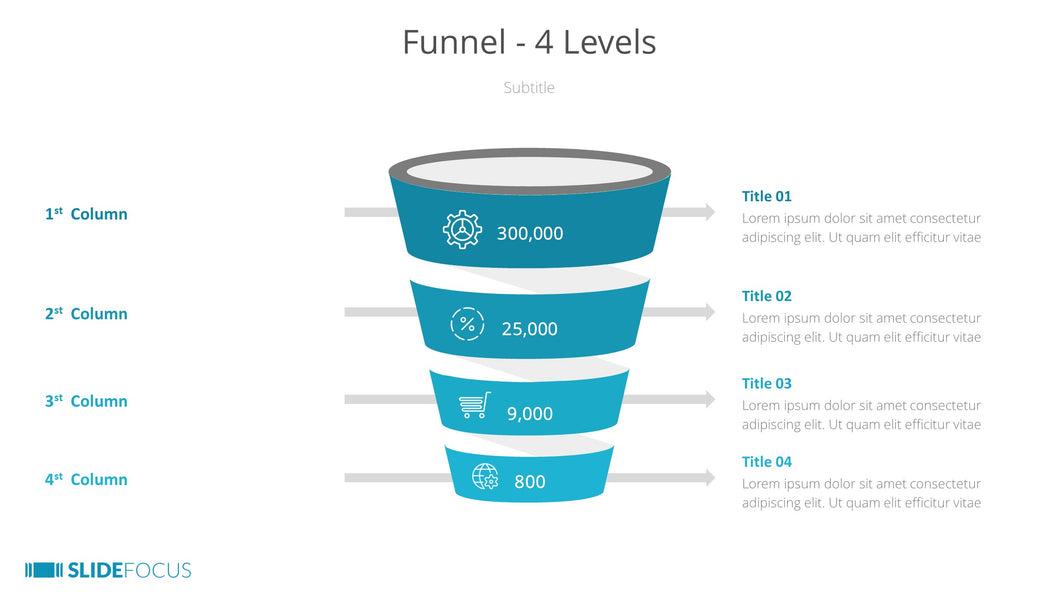 Funnel 4 Levels