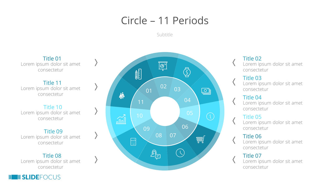 Circle 11 Periods