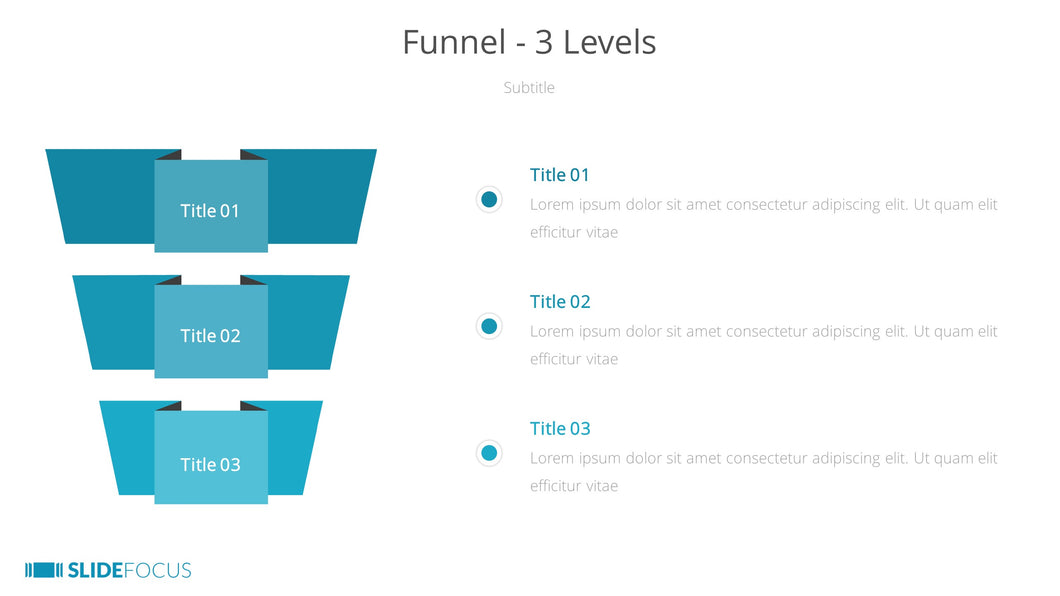 Funnel 3 Levels