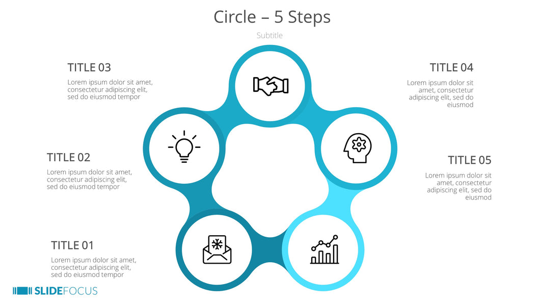 Circle 5 Steps