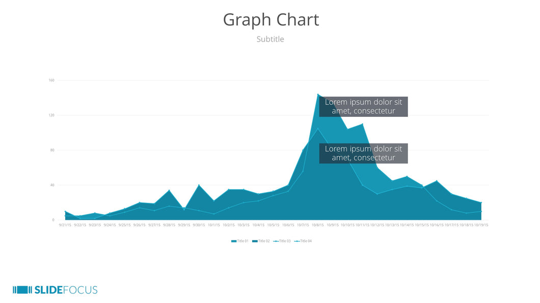 Graph Chart