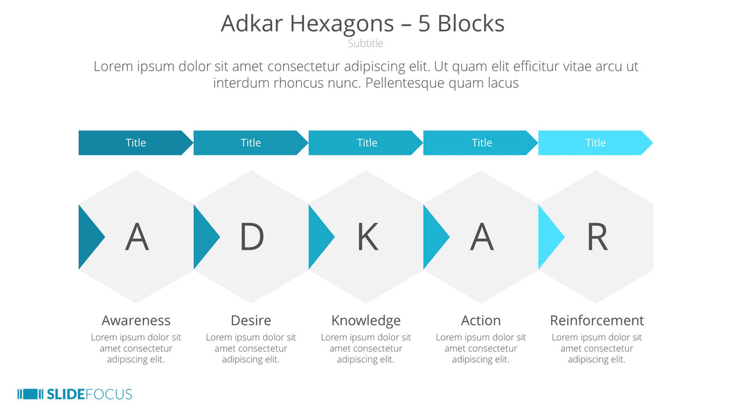 Adkar Hexagons 5 Blocks