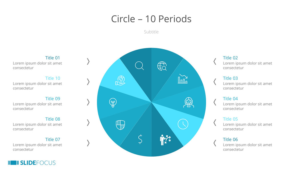 Circle 10 Periods