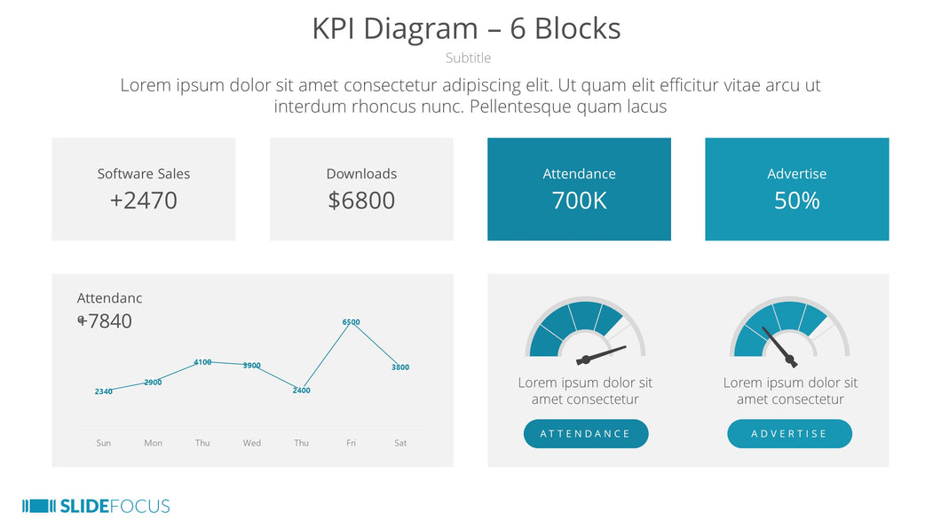 KPI Diagram 6 Blocks